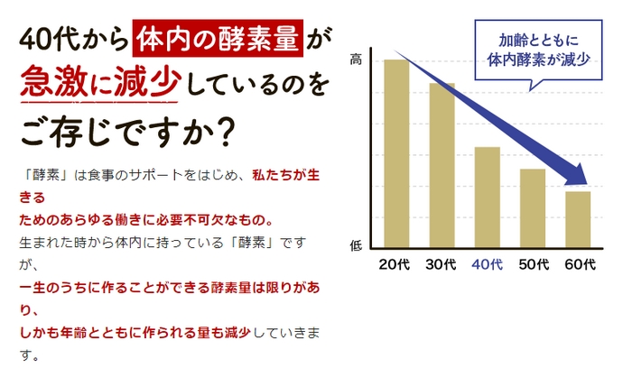 �y�f�̌���